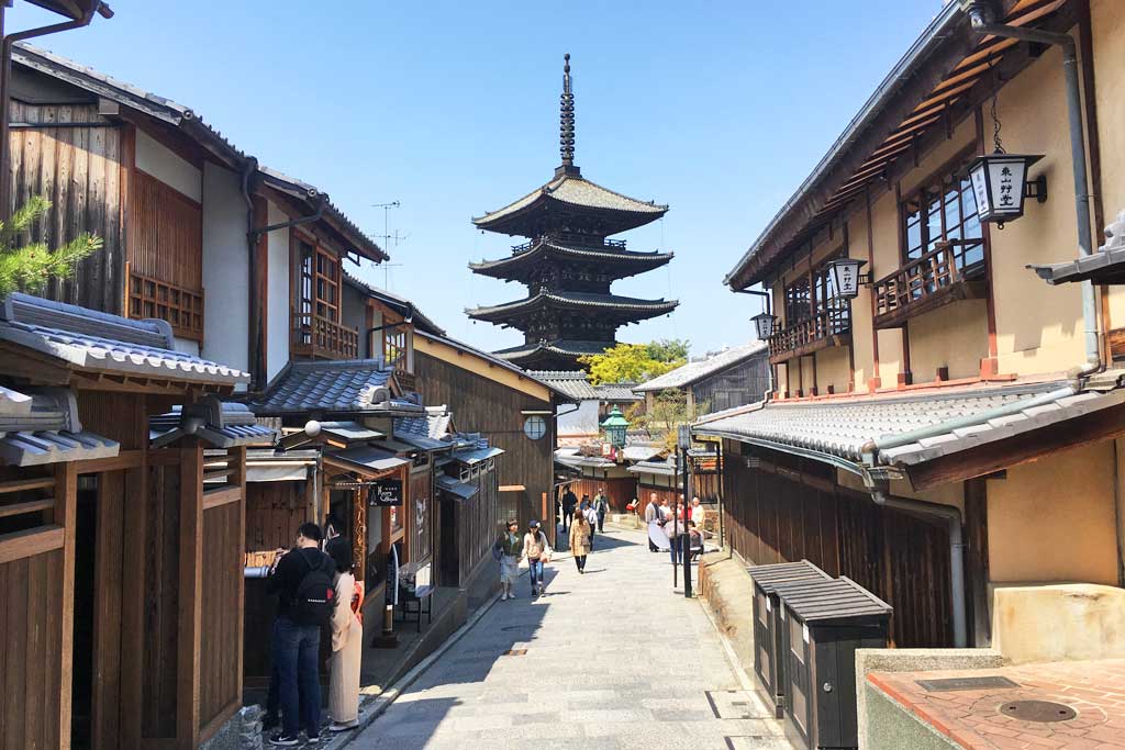 visiter kyoto 3 jours